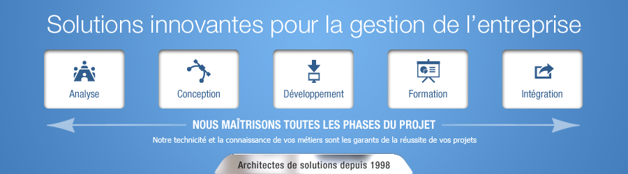 solutions innovantes gestion projet